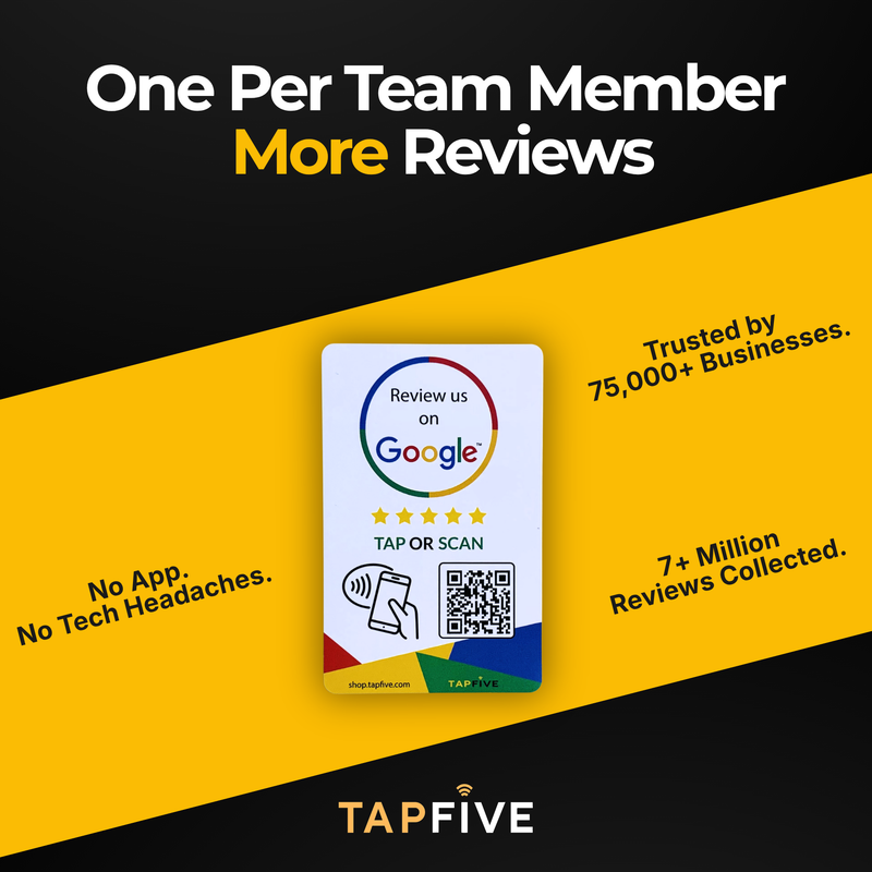 TapFive Google Review Card - review growth statistics infographic, average review increase data, business results and ROI numbers - image 11