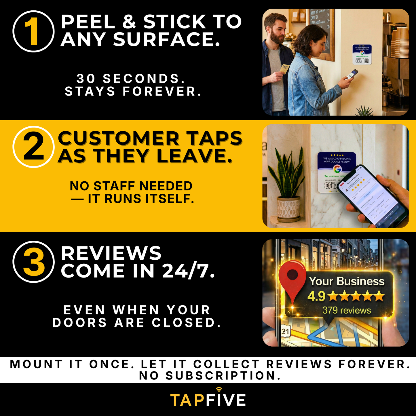 TapFive Plate 3-step setup