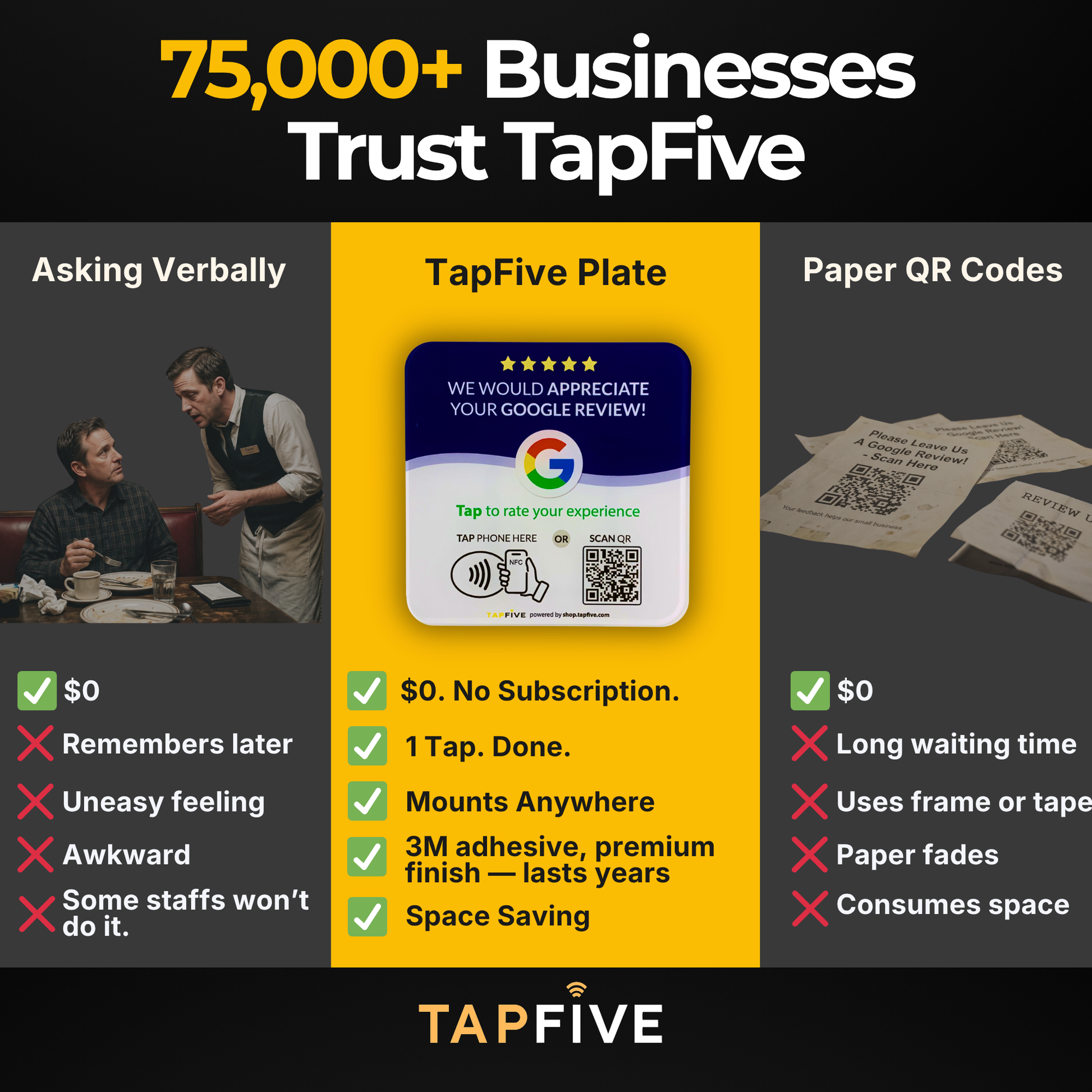 TapFive Plate vs QR