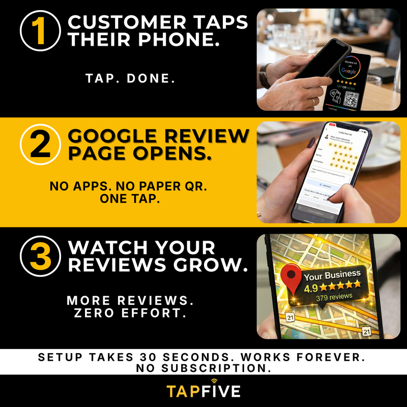 TapFive Google Review Tap Stand - image 4