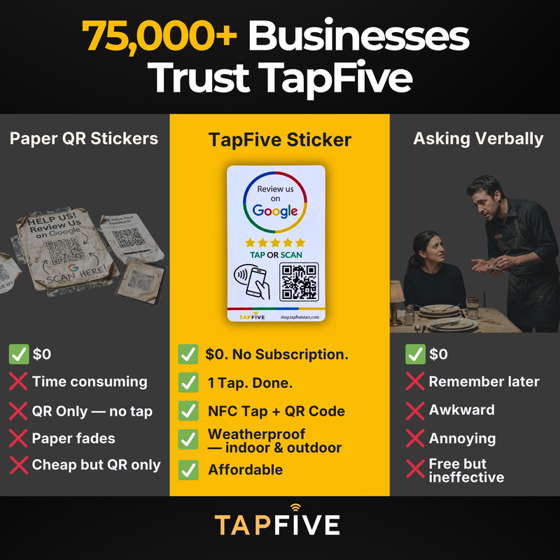 TapFive Google Review Sticker - image 5